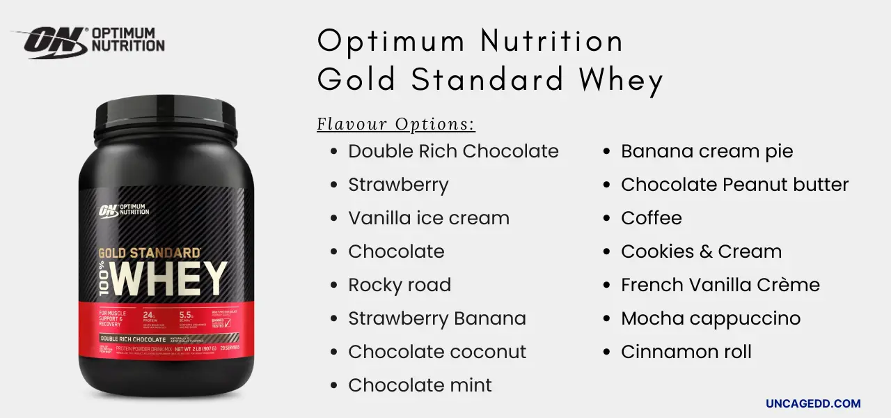 Optimum Nutrition Gold Standard Whey - Top 10 Protein Powders for Muscle Gain