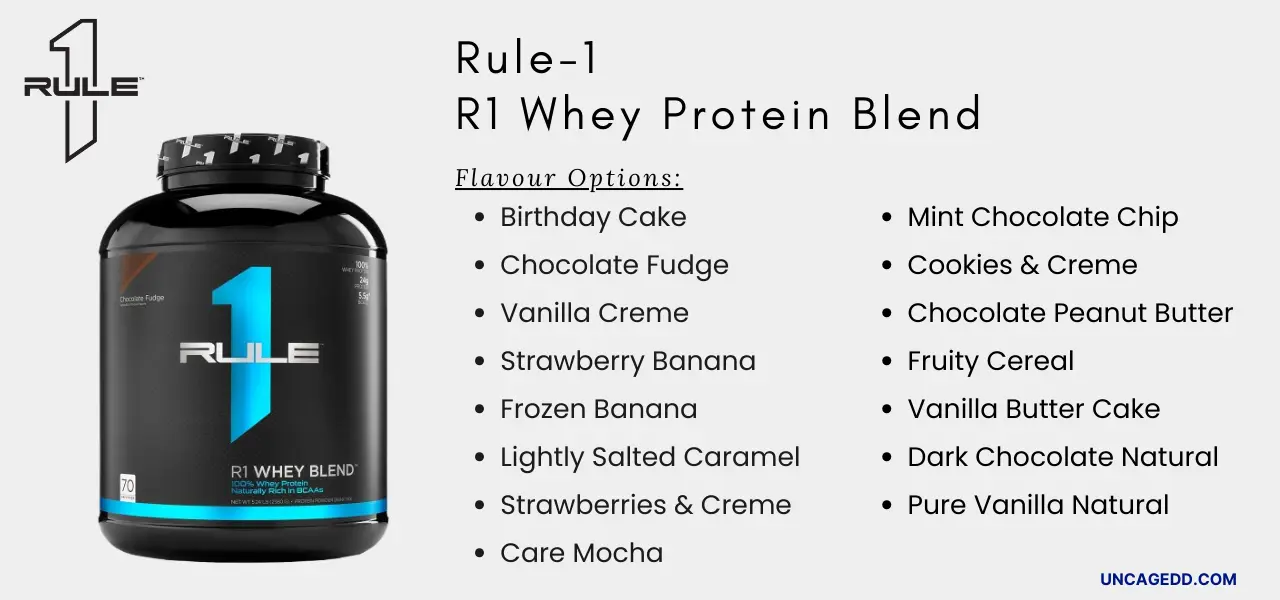 Rule1 R1 Whey Protein Blend - Top 10 Protein Powders for Muscle Gain